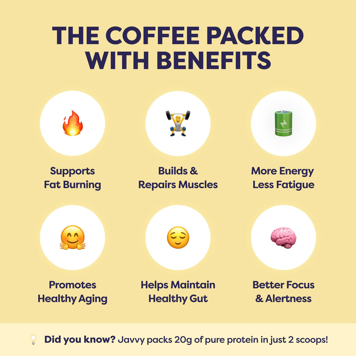 Javvy Original Protein Iced Coffee glass with ice highlighting refreshing caffeine boost