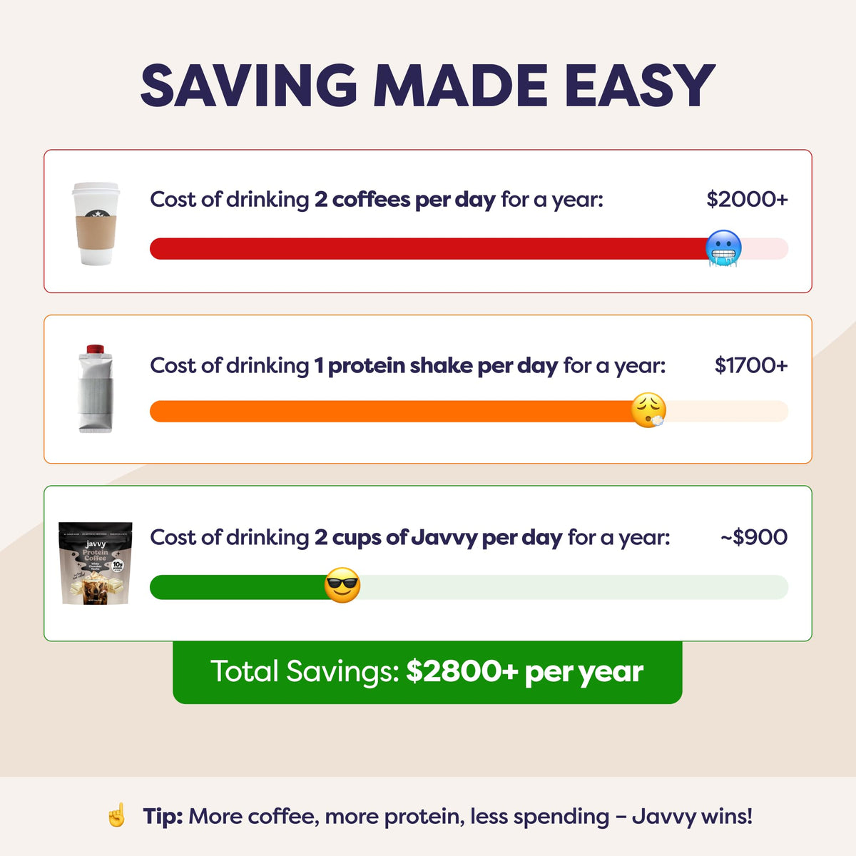 Javvy prebiotics icon showcases gut-friendly benefits alongside flavor.