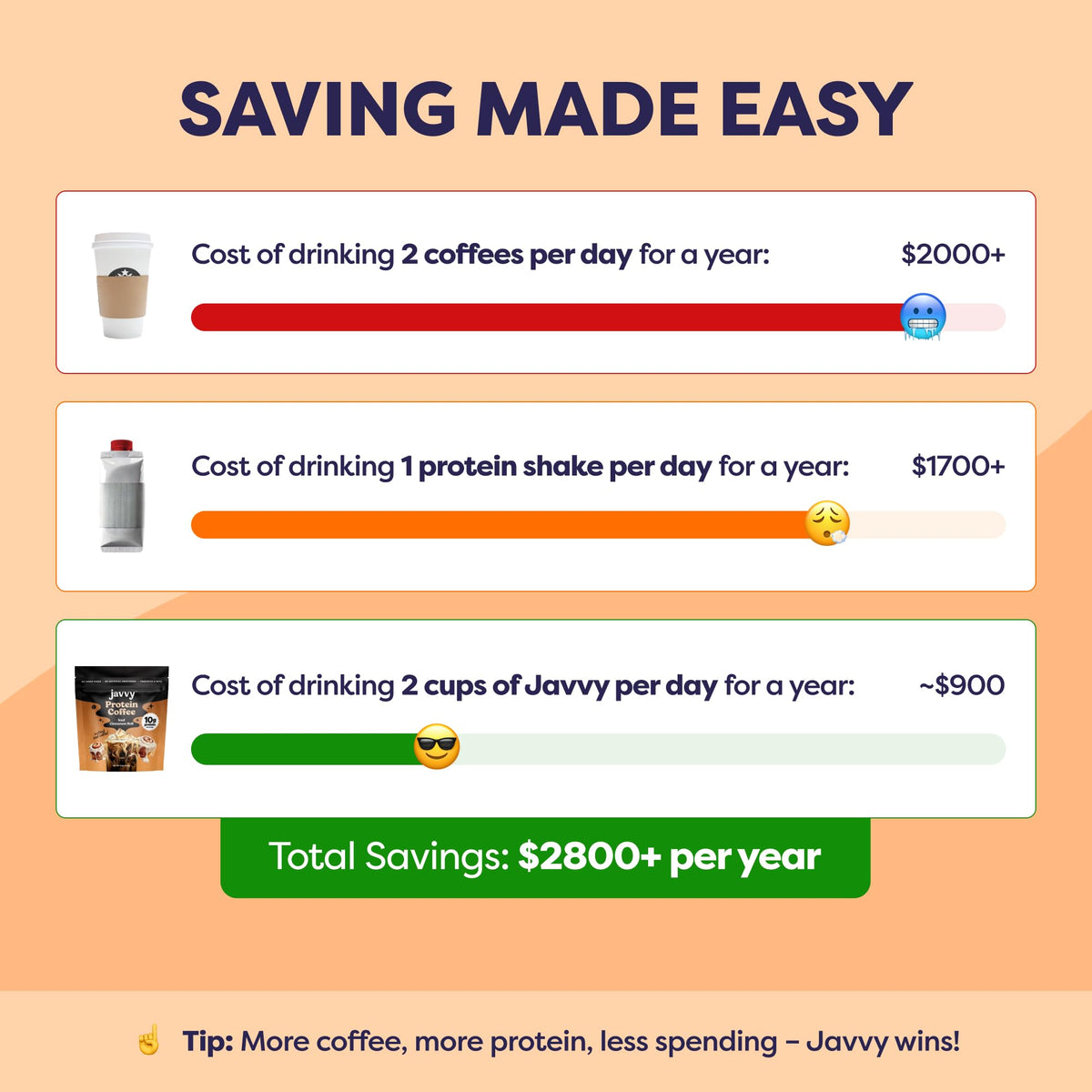 Javvy prebiotics ingredient bottle for gut-friendly boost