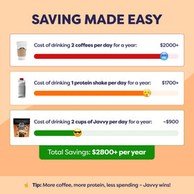 Javvy prebiotics ingredient bottle for gut-friendly boost