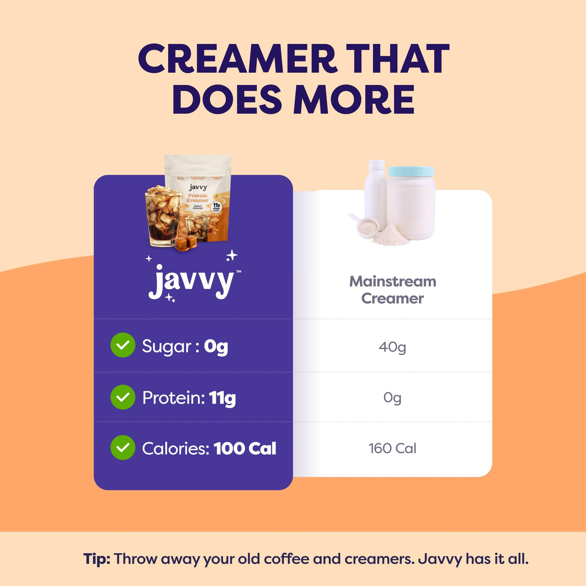 Javvy Salted Caramel Protein Coffee Creamer poured into cup highlights creamy texture and energy boosting MCTs.