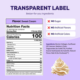 Ingredients panel on Javvy creamer highlights keto-friendly fats and protein.
