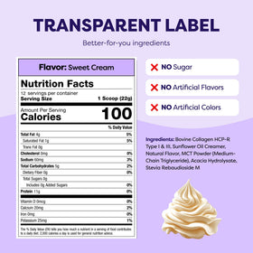 Front packaging of Javvy creamer emphasizes lactose-free and gluten-free features.