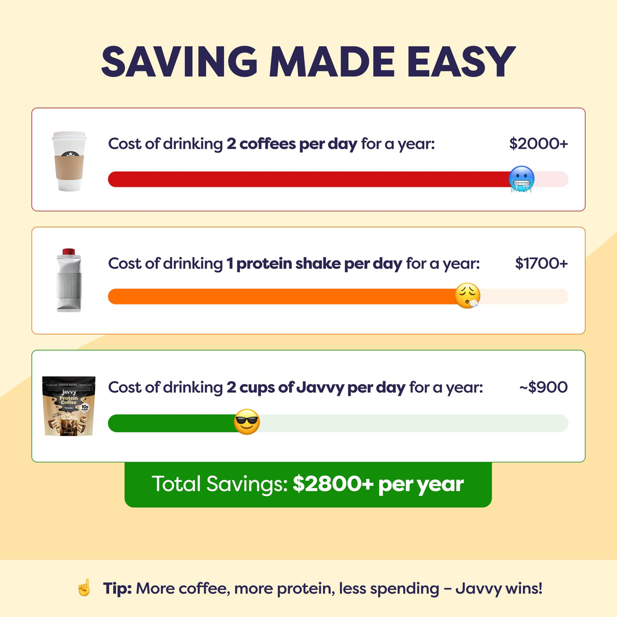 Javvy Tiramisu Protein Iced Coffee ingredients visible, highlighting natural flavors