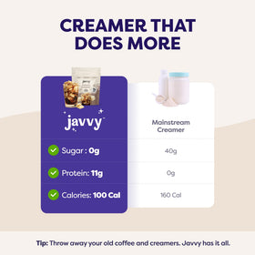 Javvy White Chocolate Mocha Creamer pouring into cup highlighting keto-friendly, zero-sugar indulgence