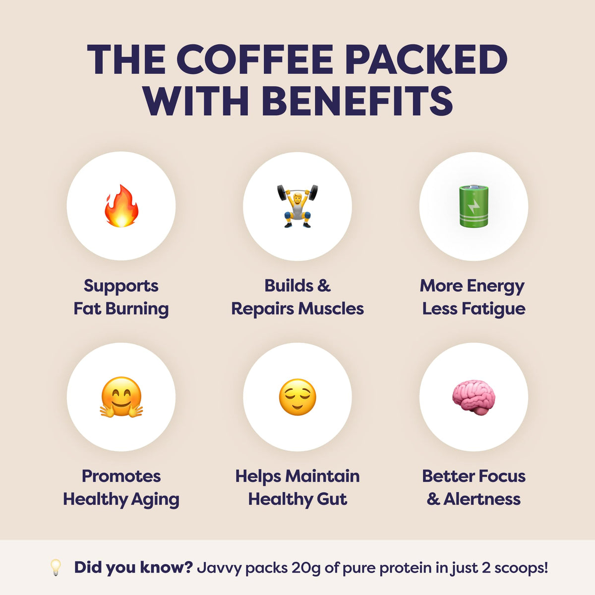 Javvy White Chocolate Mocha glass highlights cafe-style ready-to-drink iced coffee.