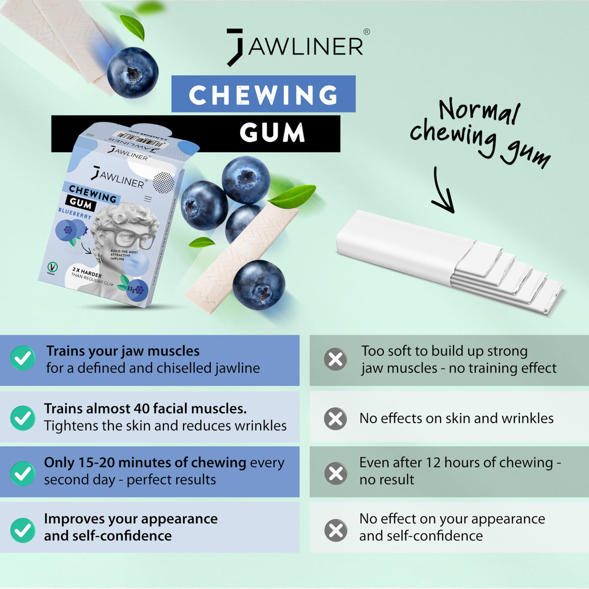 Jawliner hard gum blueberry close-up highlighting texture for focused chewing.