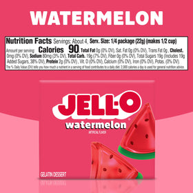 Jell-O Watermelon gelatin as a festive party dessert