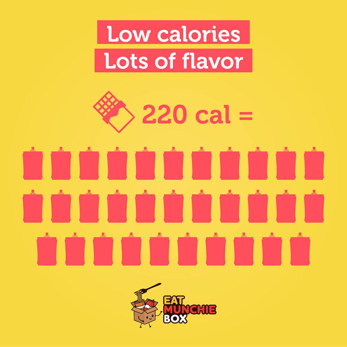 Jelly B low carb low calorie snack label highlighting mindful snacking