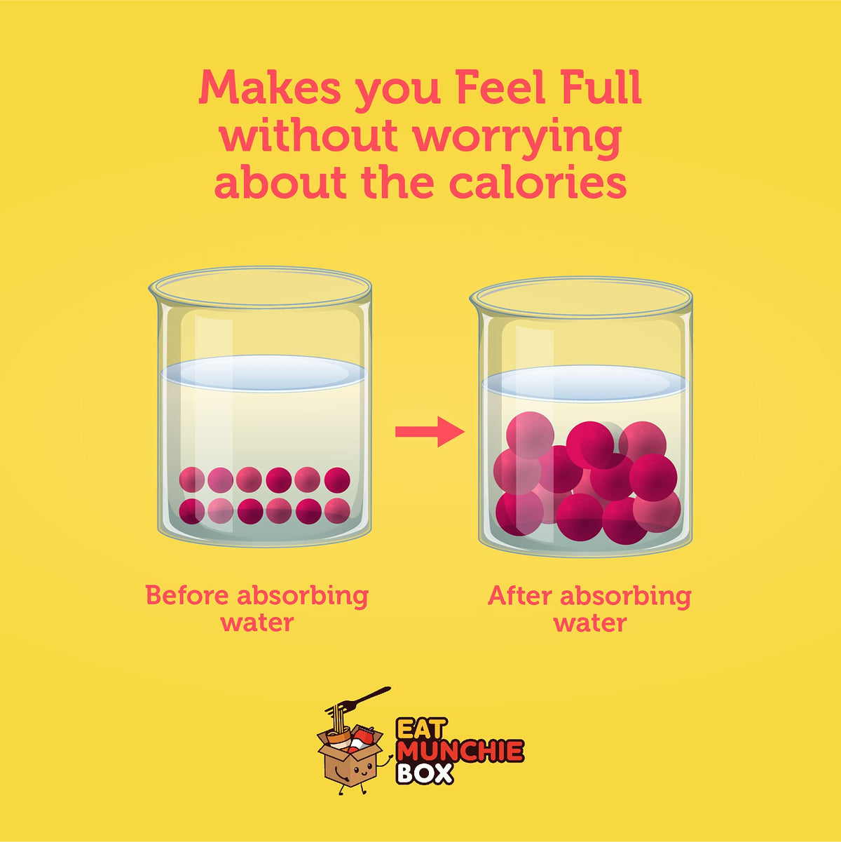 Jelly B no sugar added label on pouch signaling flavorful choice without added sugar