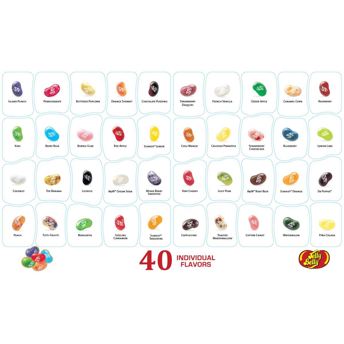 Jelly Belly Beananza flavor map inside helps identify favorites quickly.