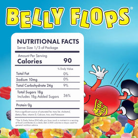 Jelly Belly Belly Flops gluten-free and kosher snack option.