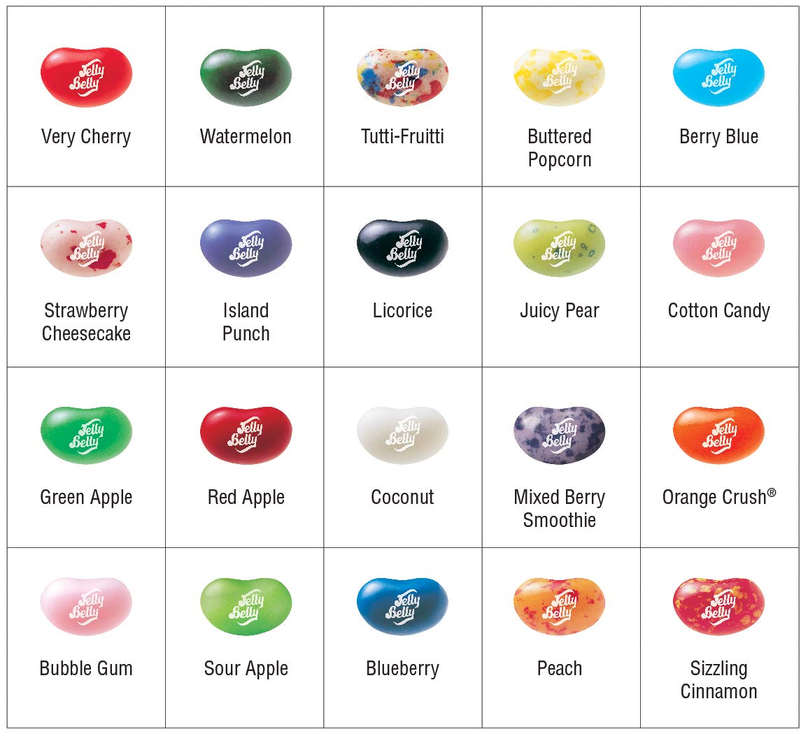 Jelly Belly flavor map interior helps identify each flavor.