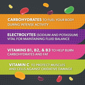 Jelly Belly Sport Beans with vitamin B complex supporting energy metabolism