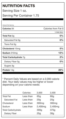 Ostrich jerky nutrition panel showing high-protein, all-natural ingredients.