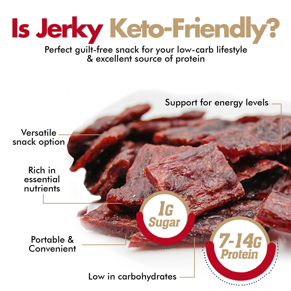 Jerky-n-Spice Wild boar jerky strip for hearty bites