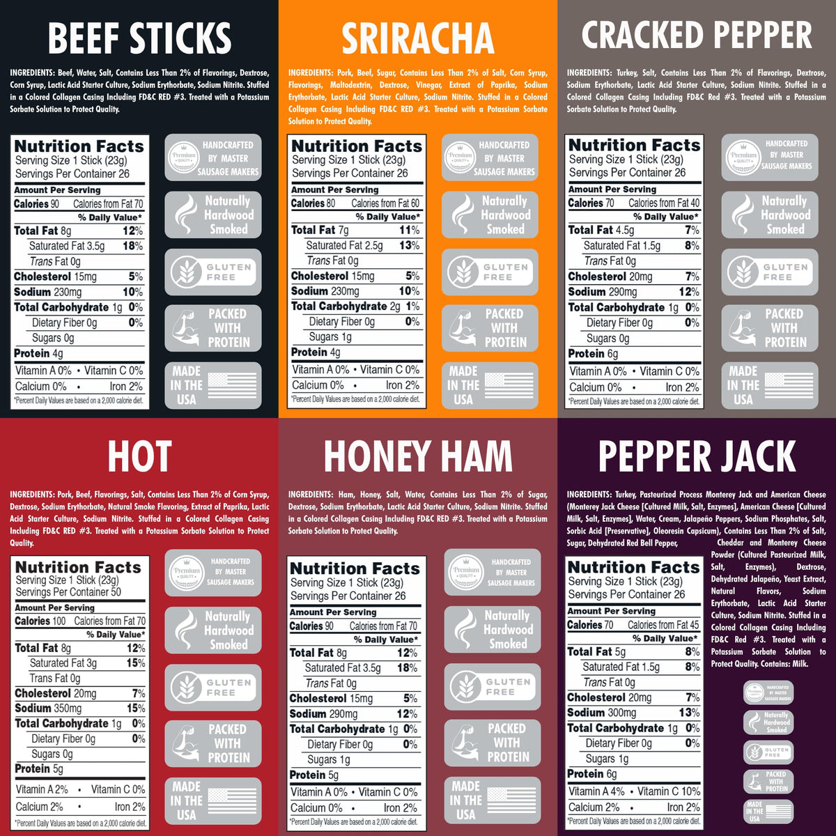 Jerky.com honey ham stick offers savory, convenient protein during travel