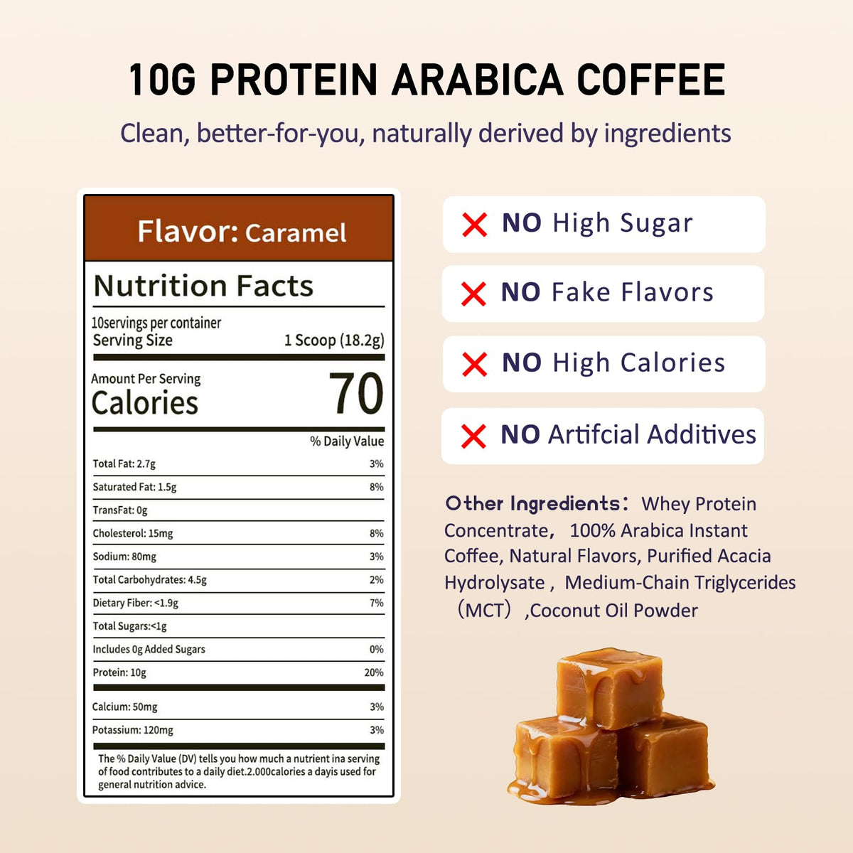 JERYMVA Caramel Protein Iced Coffee bottle-side view showing nutrition label