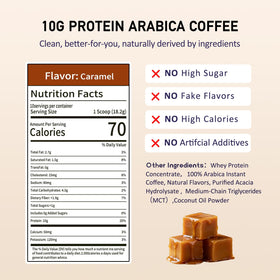 JERYMVA Caramel Protein Iced Coffee bottle-side view showing nutrition label