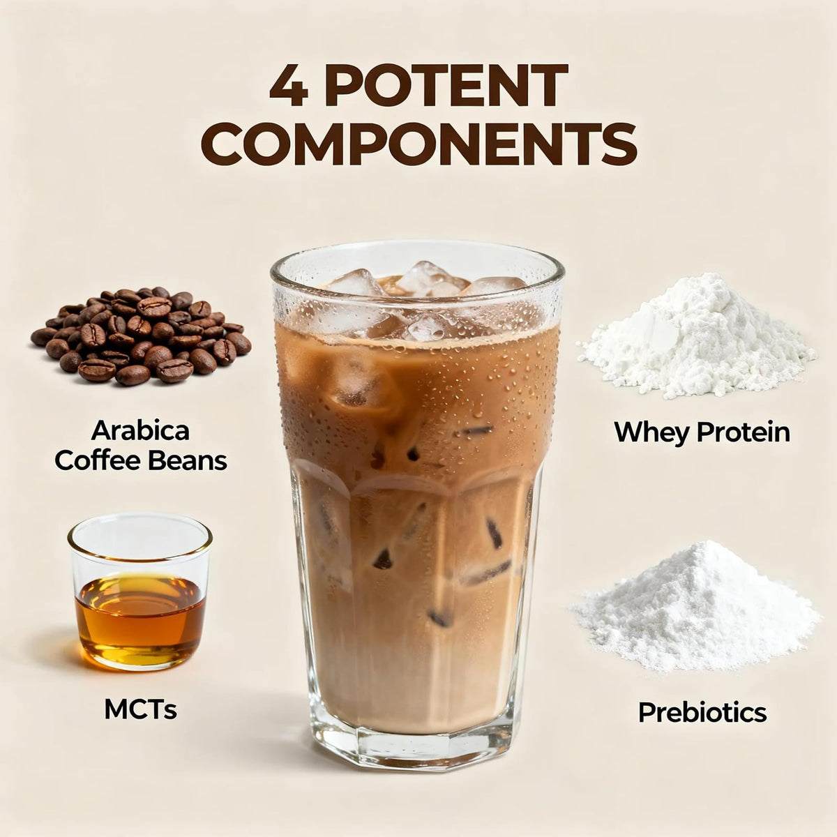 JERYMVA Caramel Protein Iced Coffee scoop for easy serving
