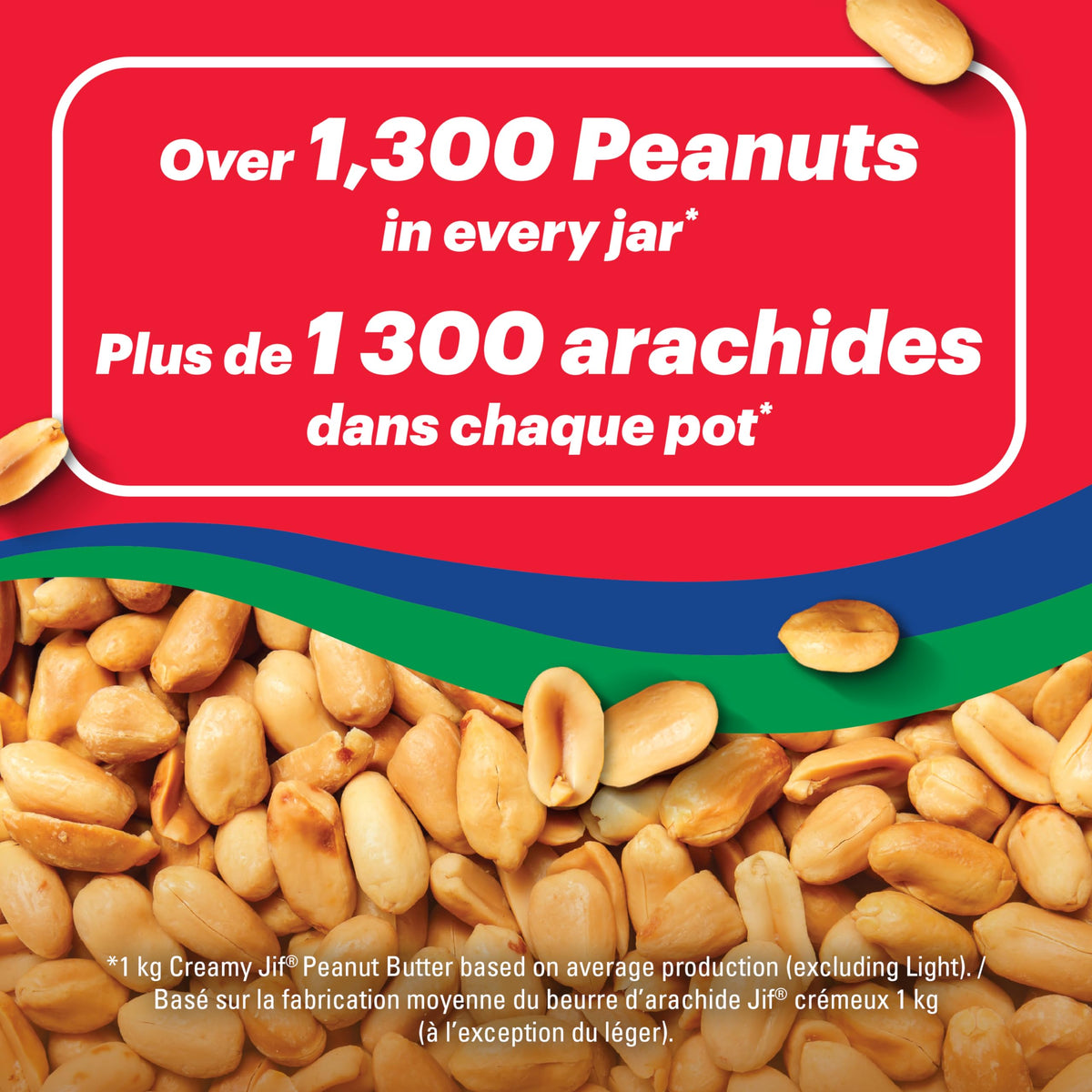 Jif Creamy Peanut Butter label closeup, shows quality ingredients for confident pantry use.
