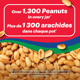 Jif Creamy Peanut Butter label closeup, shows quality ingredients for confident pantry use.