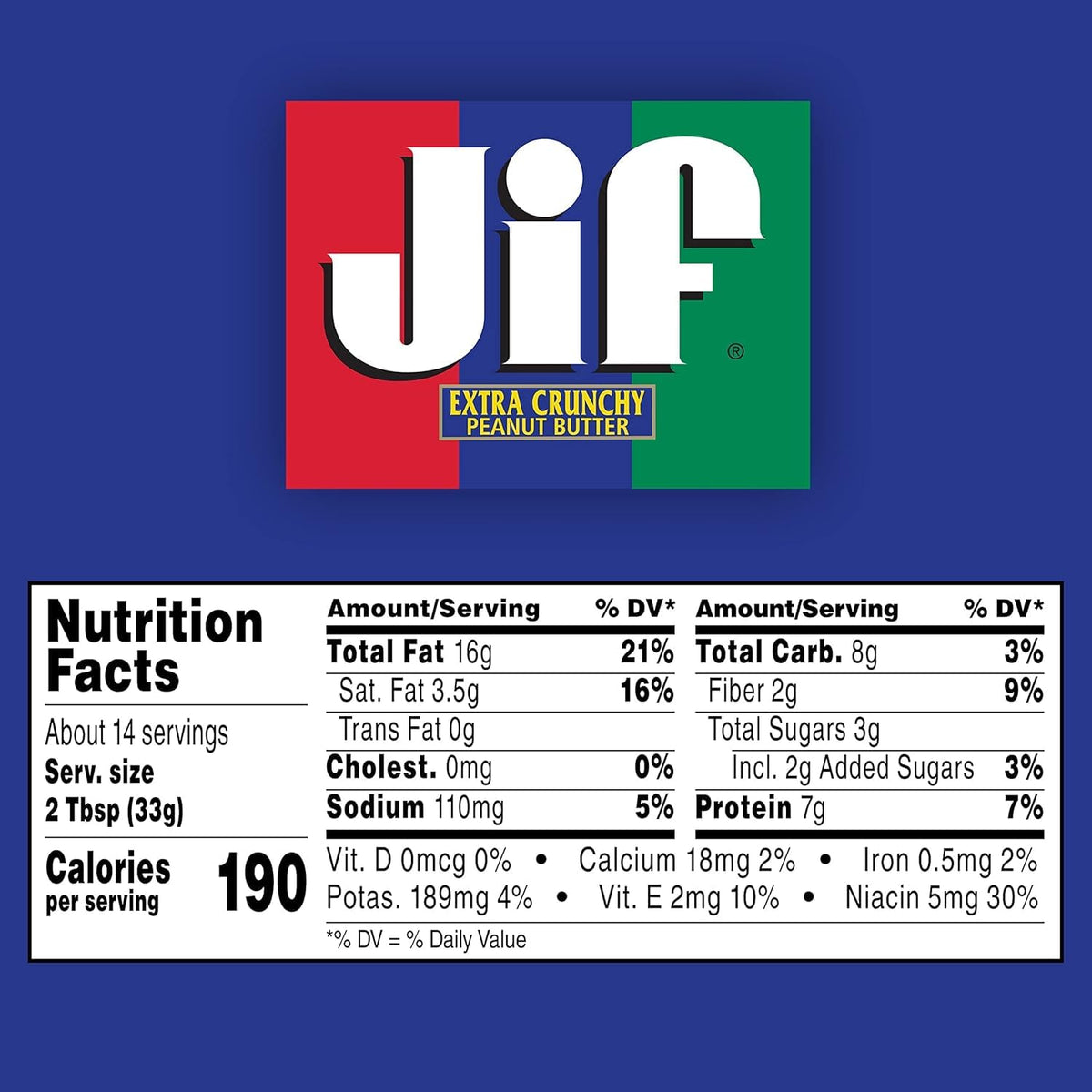 Jif Crunchy Peanut Butter spread with banana demonstrates quick breakfast.