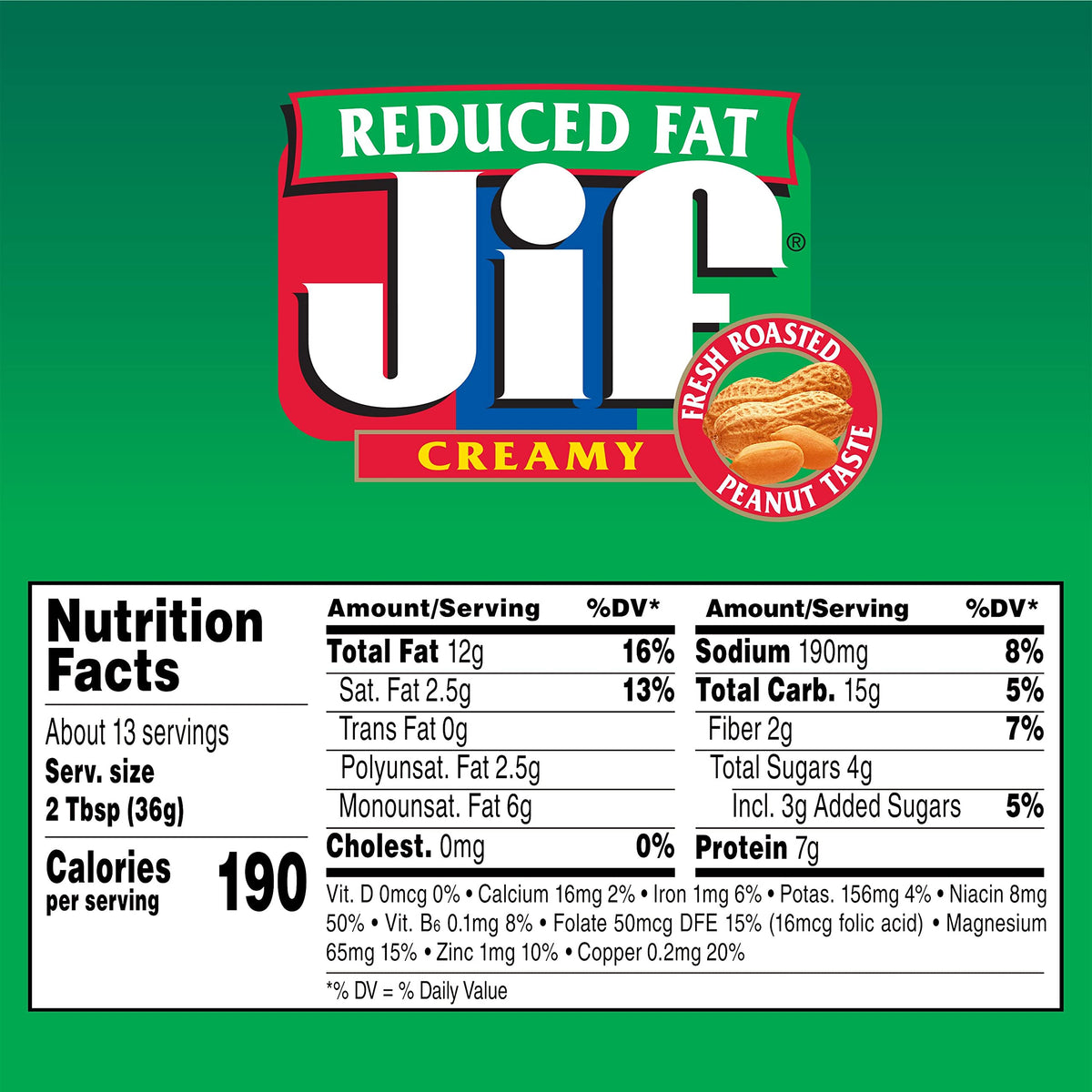 Jif Reduced Fat 12-count case display signals value for households and foodservice.