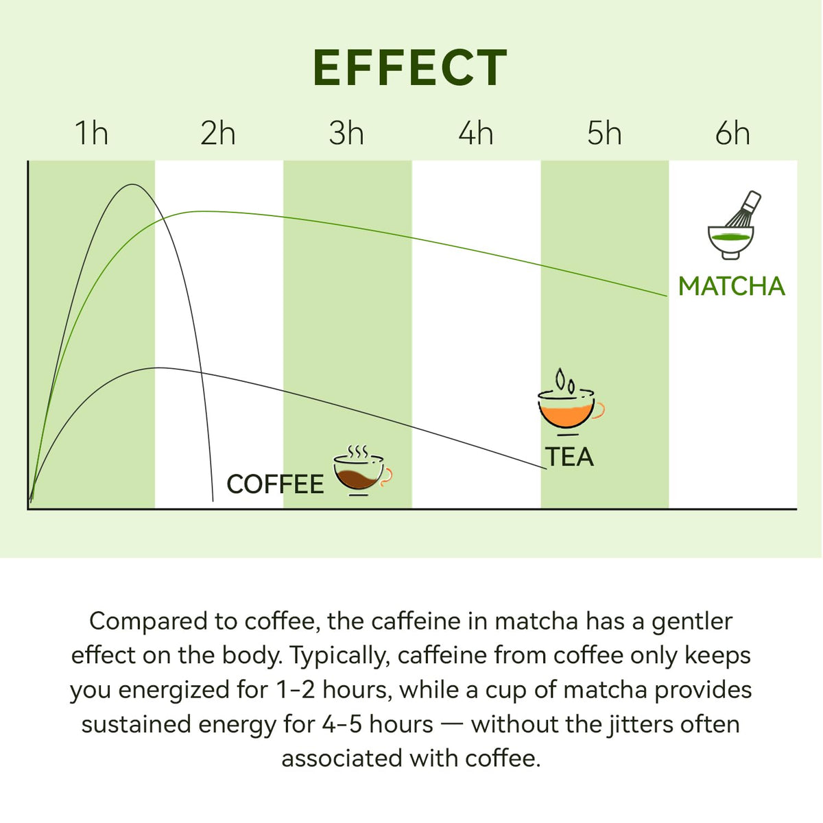 Jiuyu first harvest matcha tin seal indicating purity and freshness
