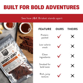 J&K Beef Brisket Jerky 7oz bag seals in freshness, perfect for travel.