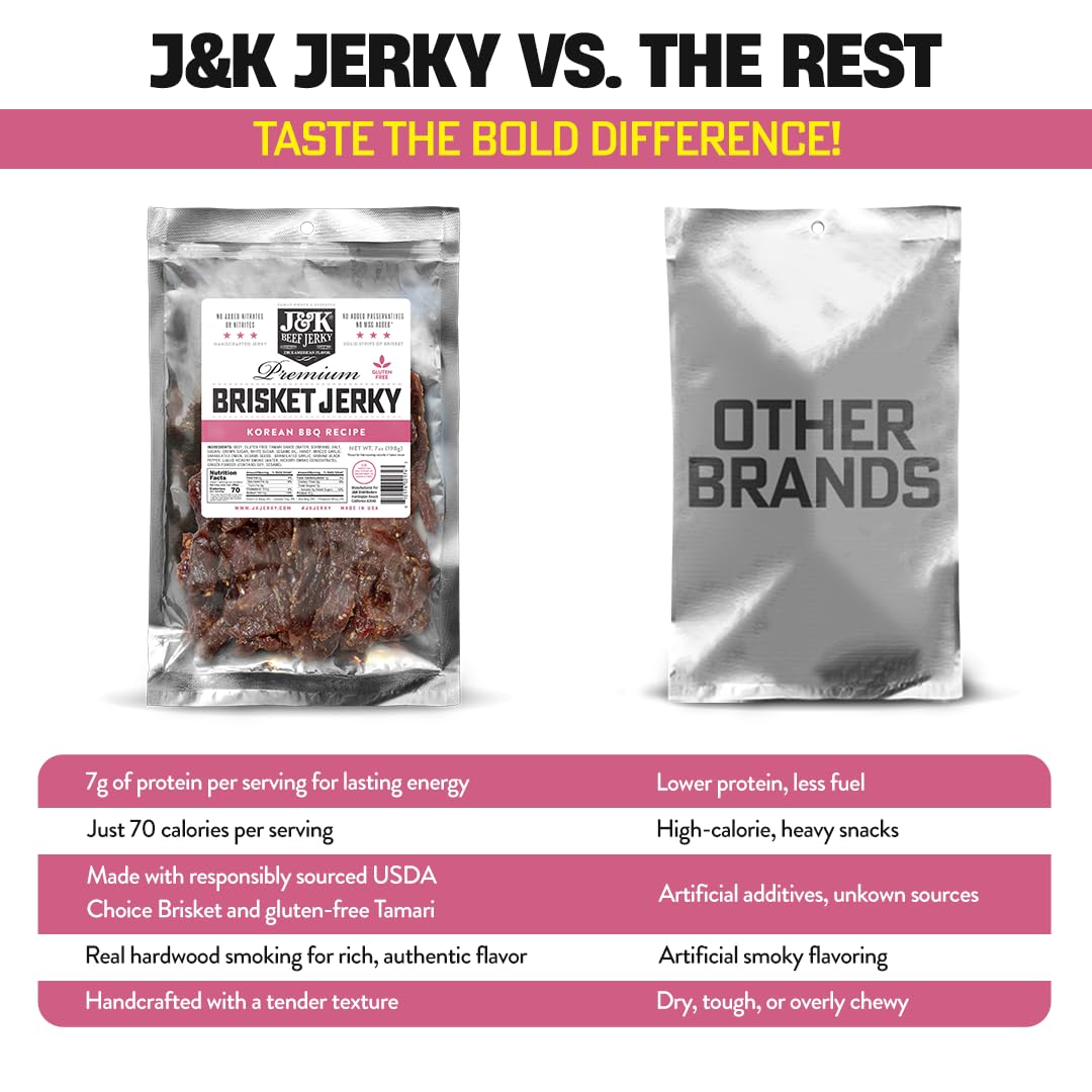J&K Beef Jerky glaze close-up highlights bold savory aroma.