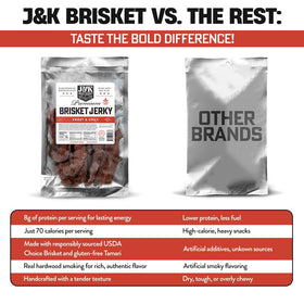 J&K Beef Jerky brisket closeup highlights full-cut tenderness and rich flavor.