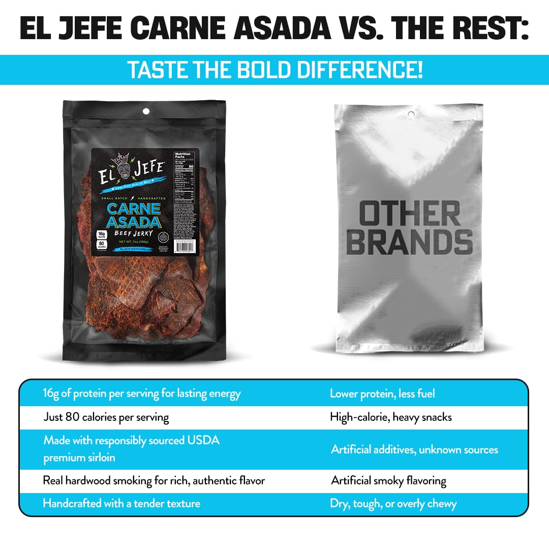 J and K Beef Jerky El Jefe Carne Asada 7oz resealable packaging for freshness on the go