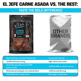 J and K Beef Jerky El Jefe Carne Asada 7oz resealable packaging for freshness on the go