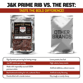 J&K Beef Jerky Prime Rib Slab close-up texture highlights chewiness and smoky aroma.