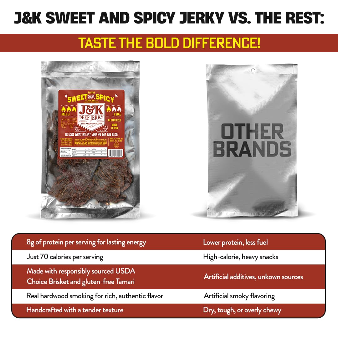 J&K Beef Jerky Sweet-Spicy Slab raw-cut closeup highlighting texture and flavor.