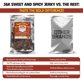 J&K Beef Jerky Sweet-Spicy Slab raw-cut closeup highlighting texture and flavor.