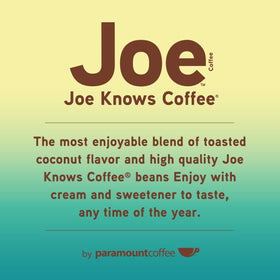 Resealable package keeps coffee fresh, protecting aroma between brews