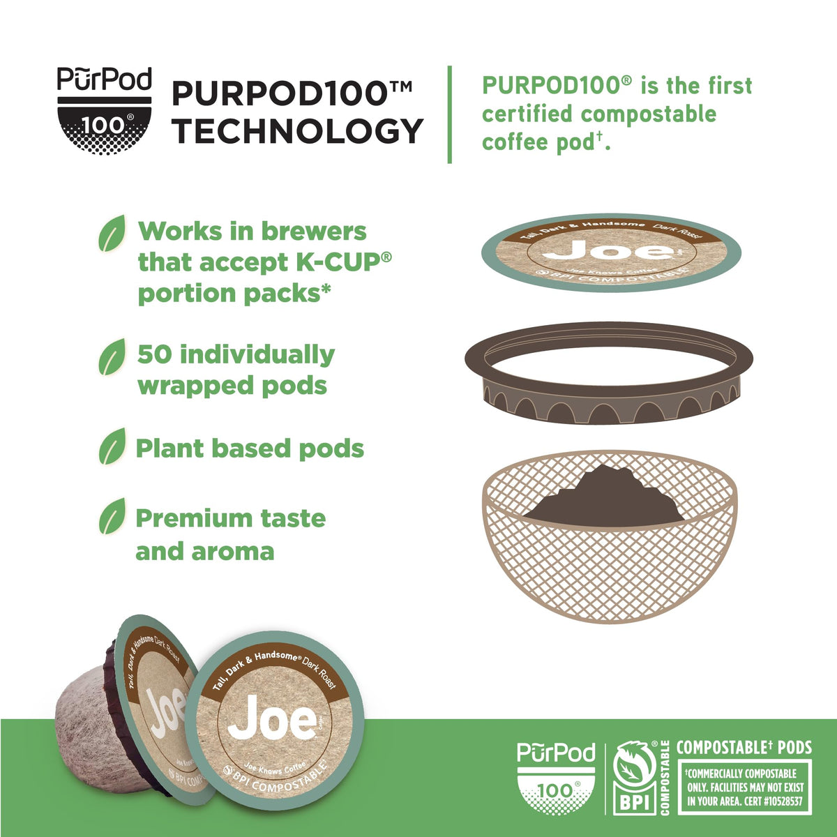 Joe Knows Coffee Tall Dark and Handsome compostable materials emphasize eco-friendly pods