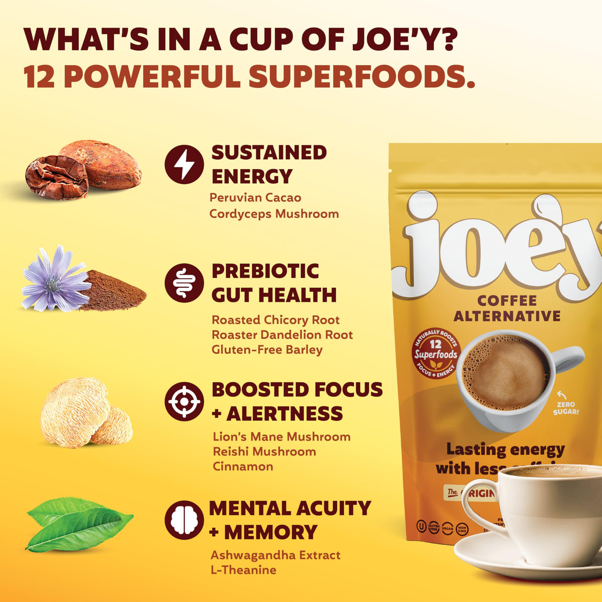 Joe'y Mushroom Coffee Alternative in a morning routine setting for calm energy.