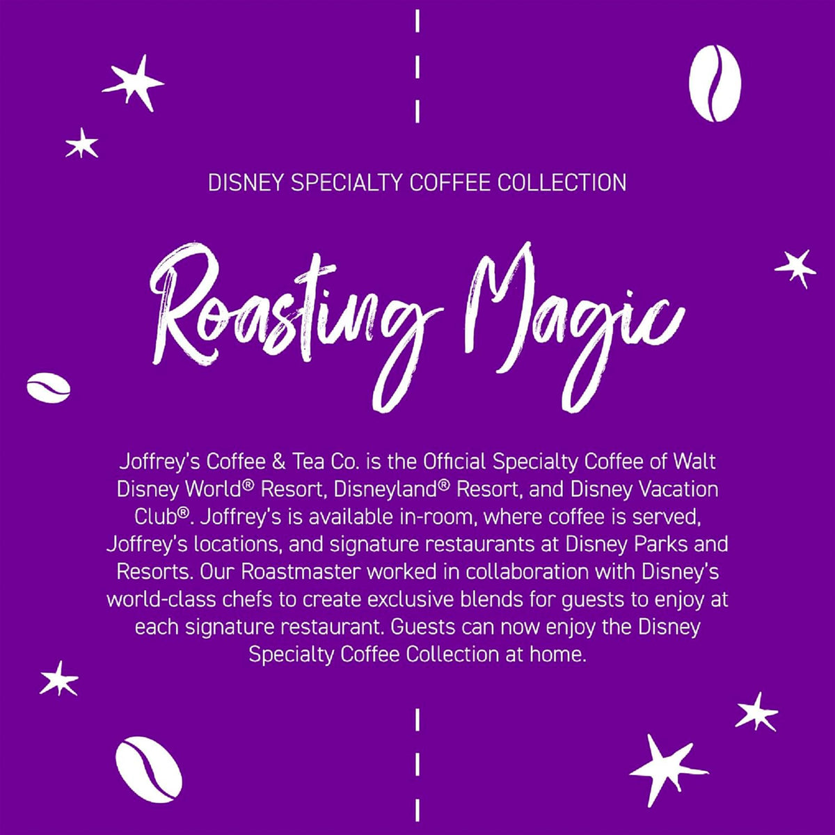 Finished cup suggests a relaxing morning ritual with floral notes