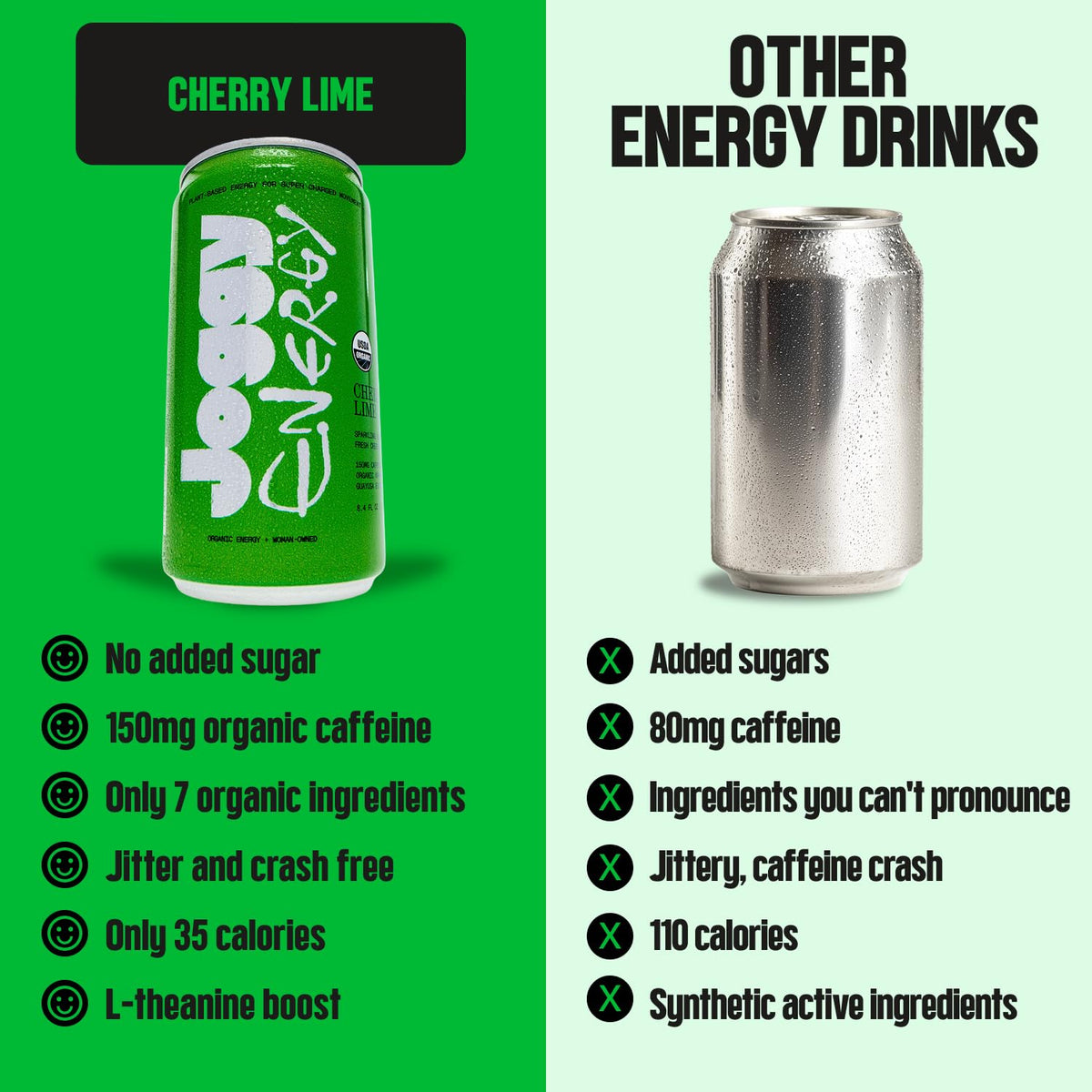 Close-up of Joggy Cherry Lime label with organic ingredients