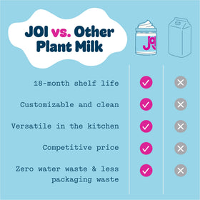 JOI Almond Milk Base creamy milk with measuring spoon for smoothies