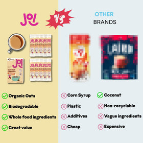 Travel-pack JOI hazelnut creamer for on-the-go coffee moments.