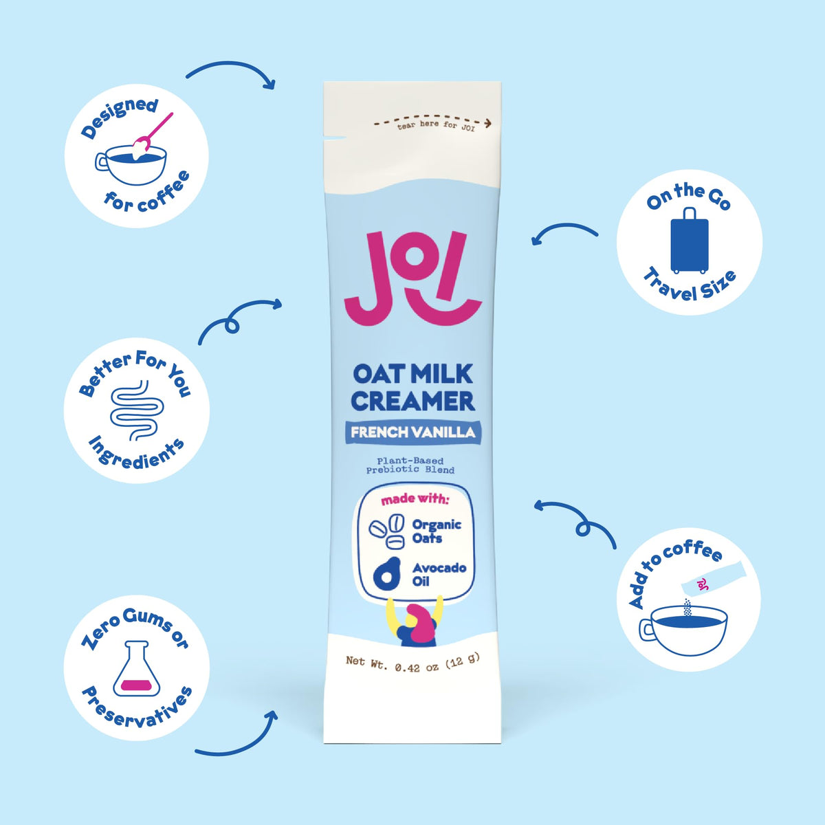Ingredients label of JOI creamer shows organic oats and plant oils.