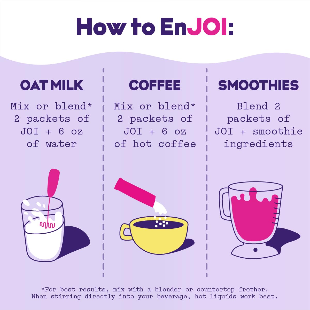 JOI oat milk powder stirred into beverages for creamy, dairy-free satisfaction.