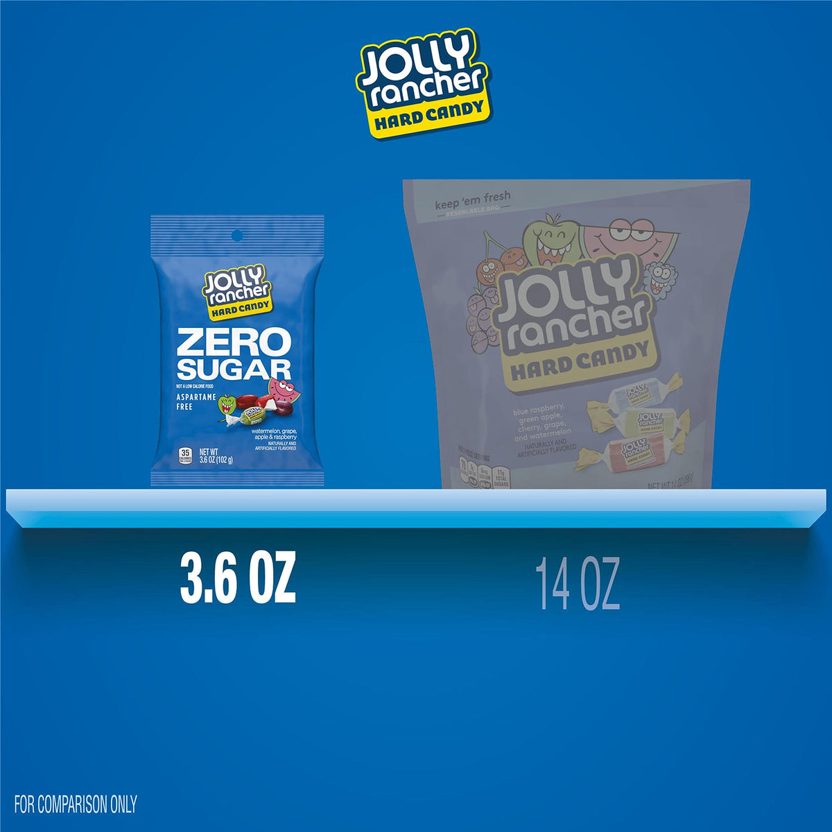 JOLLY RANCHER label close-up highlighting flavor variety