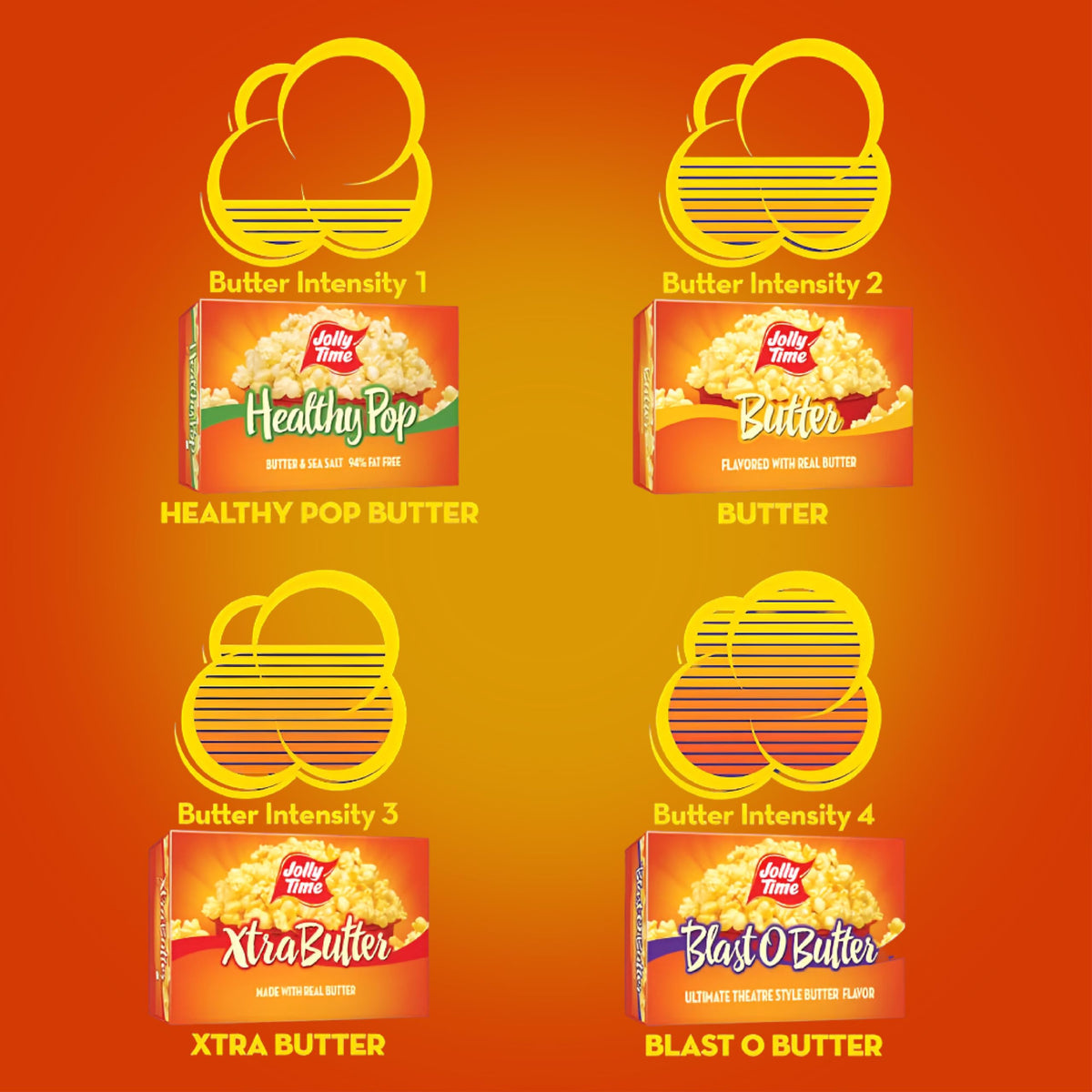 Jolly Time packaging supports on-the-go snacking and pantry storage