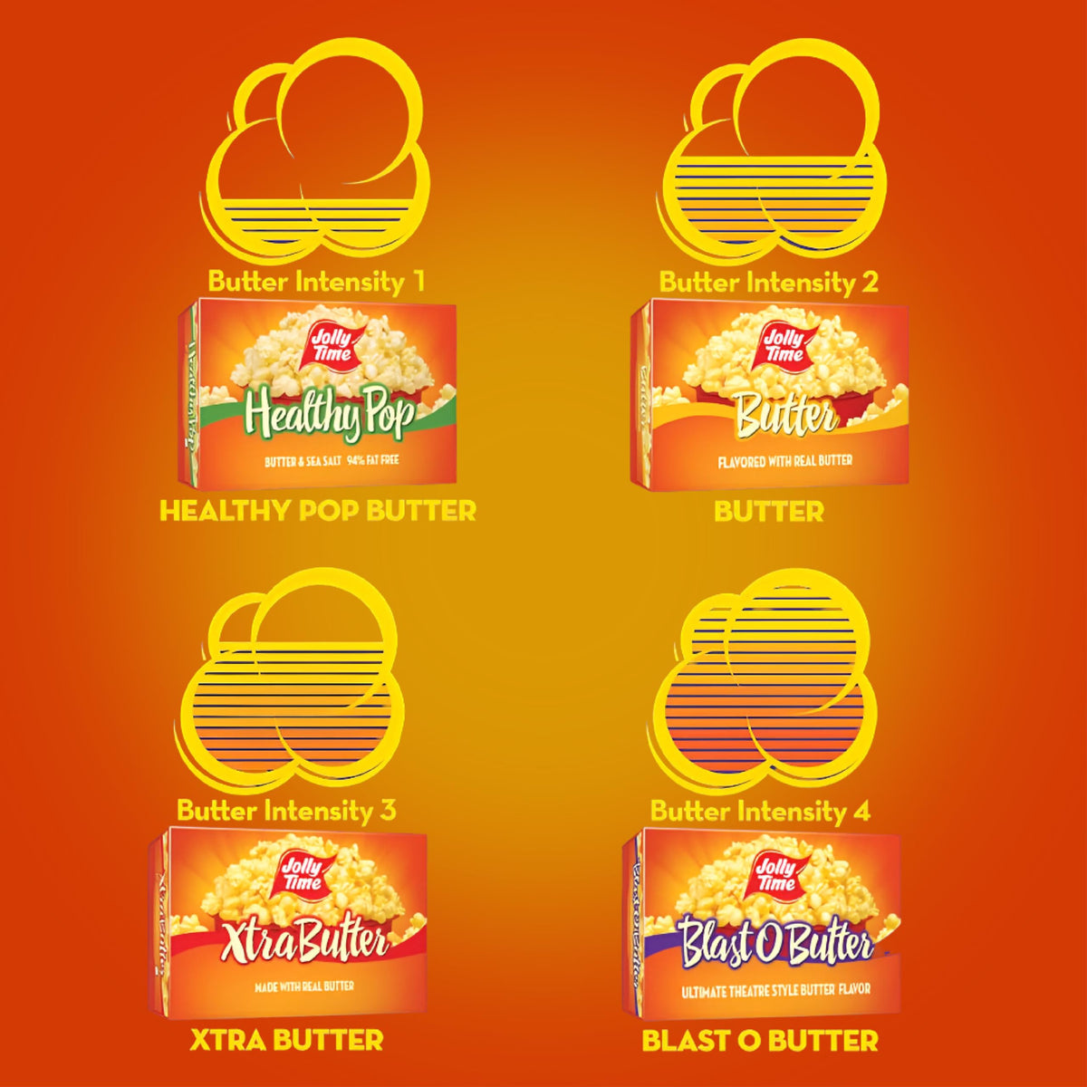 Inside view of Jolly Time Healthy Pop Butter & Sea Salt packing