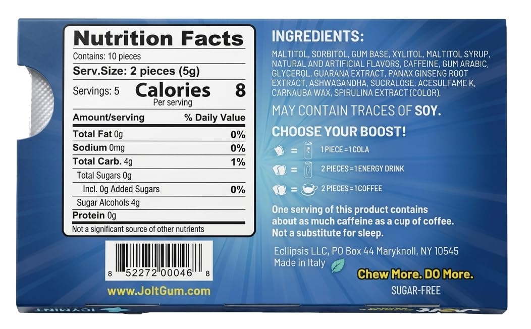 Jolt Icy Mint energy gum closeup, minty texture for quick chewing.